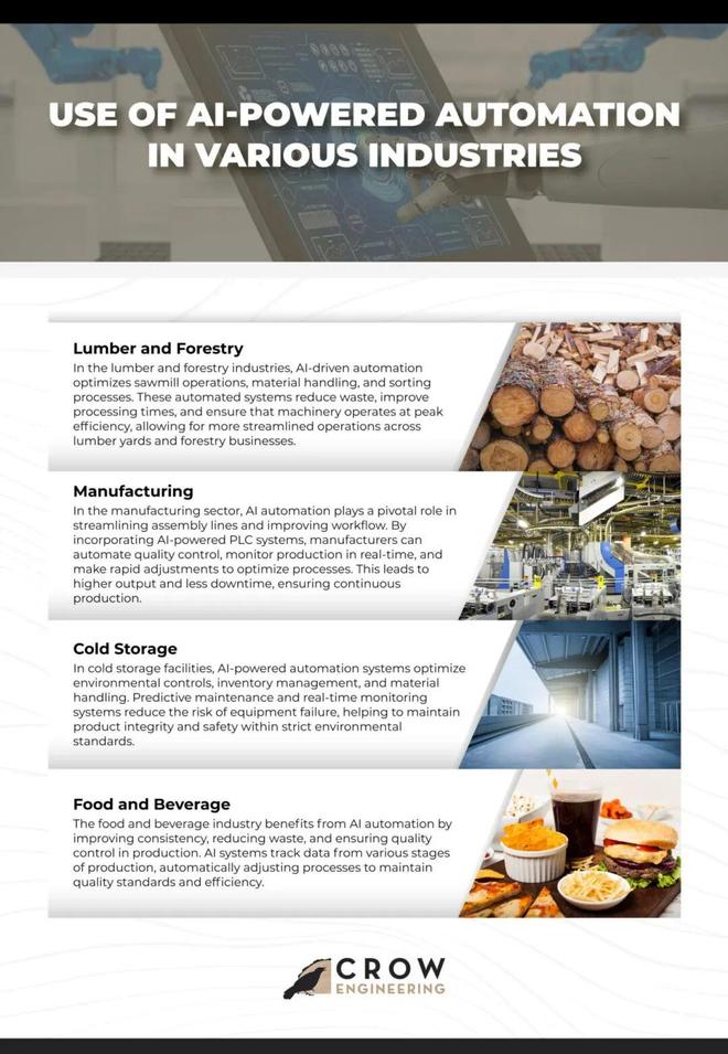 留给人类能干的活只剩5年了！瓦力棋牌UC伯克利大牛预警：(图3)